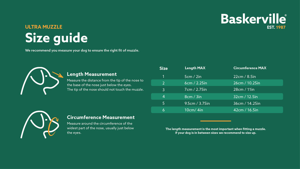 Baskerville Muzzle Sizing Guide | Online for Canine